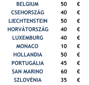 BELGIUM 50 € CSEHORSZÁG 40 € LIECHTENSTEIN 50 € HORVÁTORSZÁG 40 € LUXEMBURG 40 € MONACO 10 € HOLLANDIA 50 € PORTUGÁLIA 45 € SAN MARINO   60 € SZLOVÉNIA 35 €