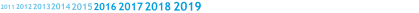 2011 2012 2013 2014 2015 2016 2017 2018 2019 2020 2021 2022 2023 2024 2025